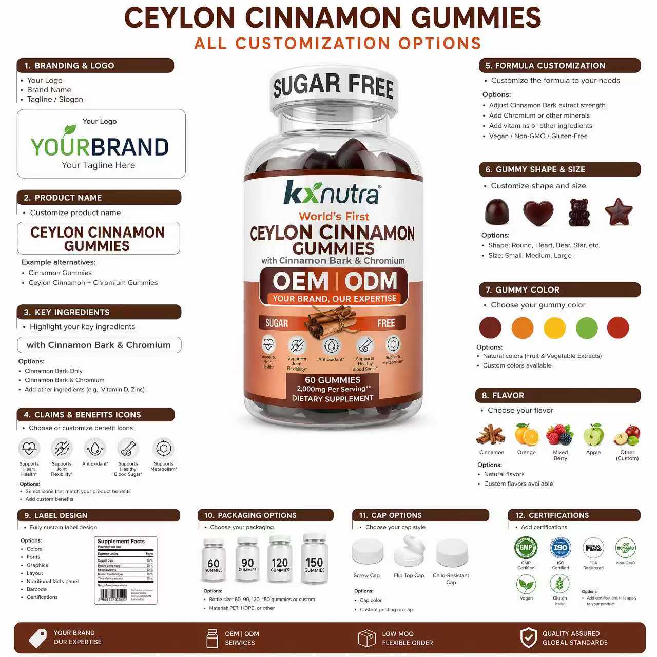 The Best Inorganic Cinnamon Gummies The Best Inorganic Cinnamon Gummies